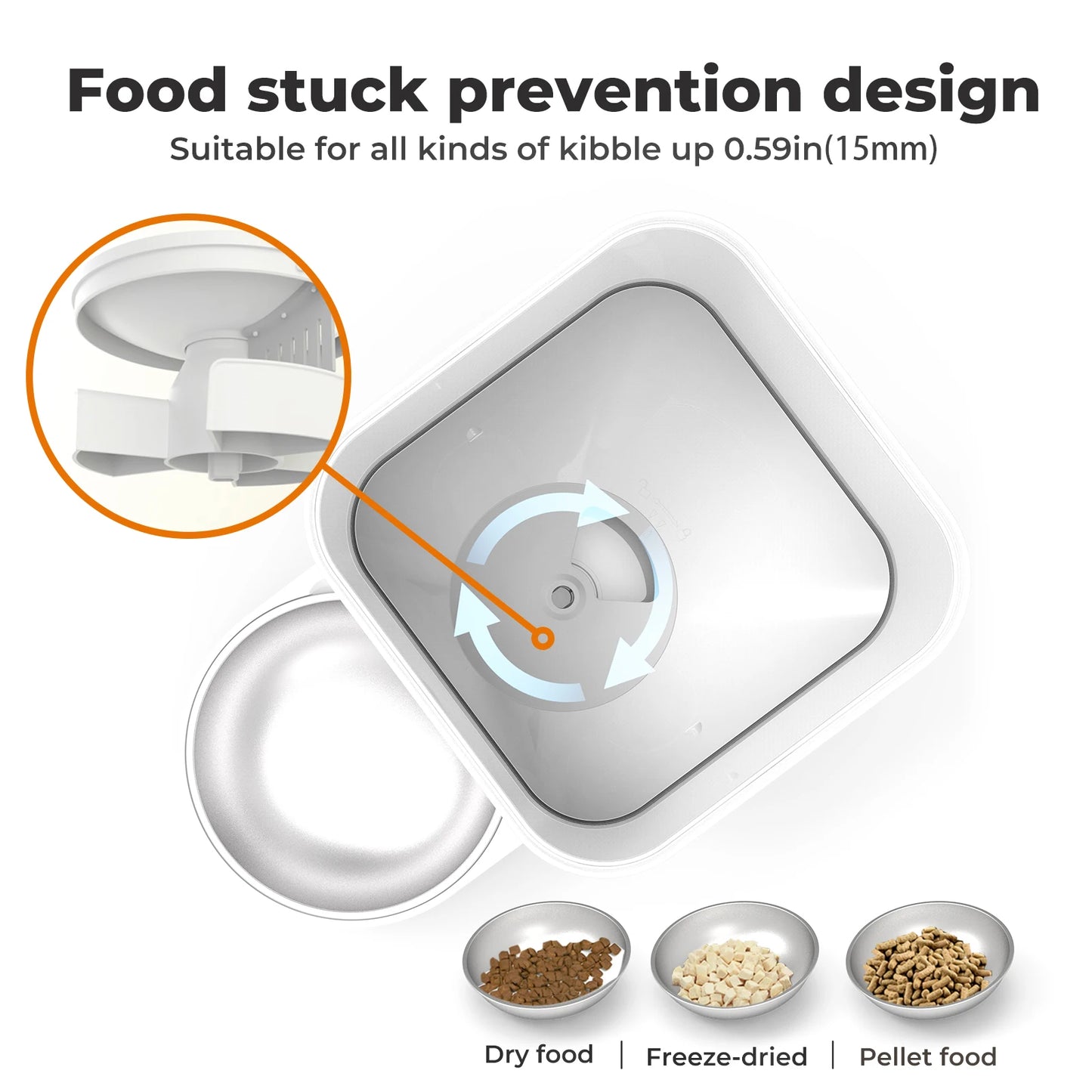 Smart Kibble with app control