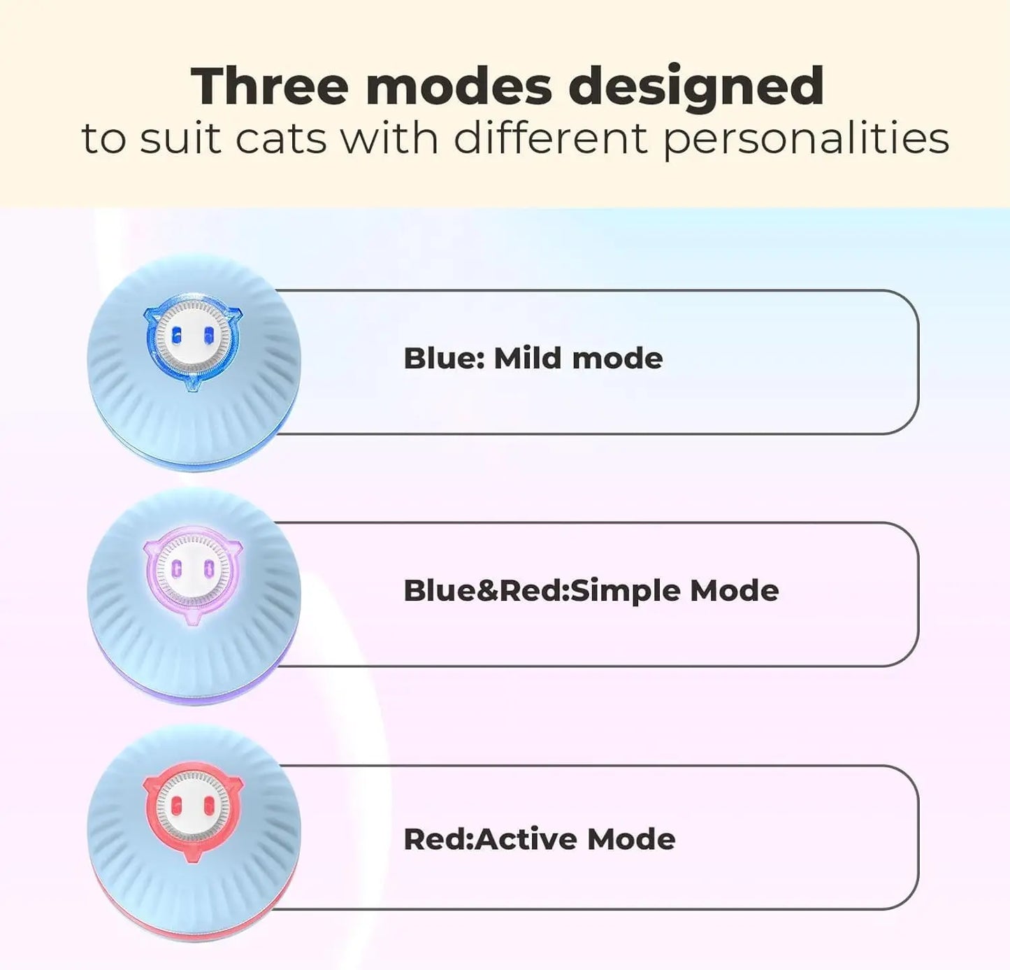 Smart Interactive Cat Ball – USB Rechargeable