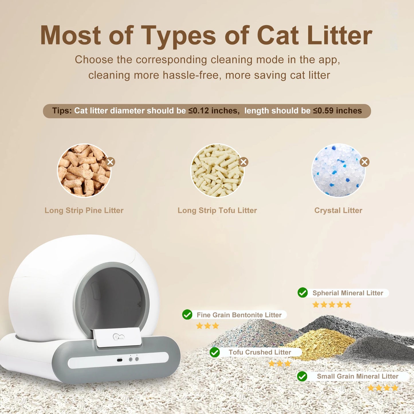 Smart Litterbox (Odor free)
