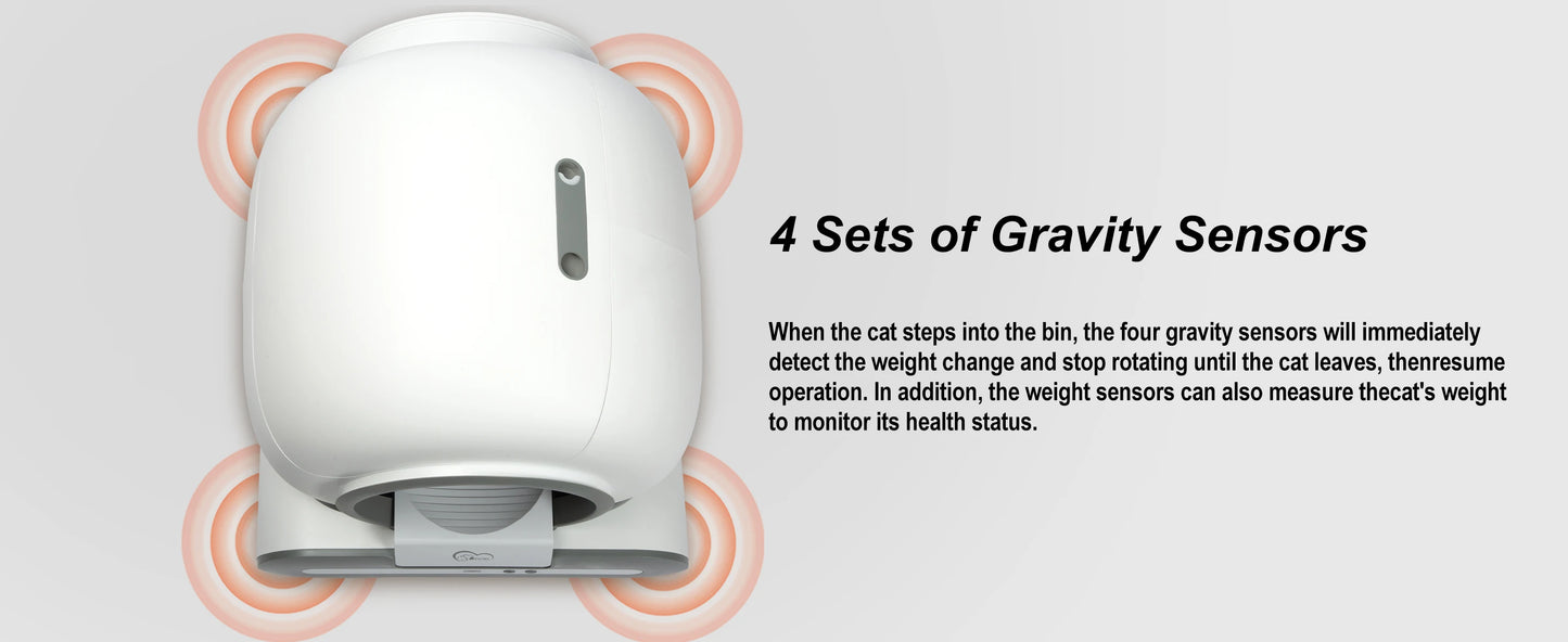 Smart Litterbox (Odor free)