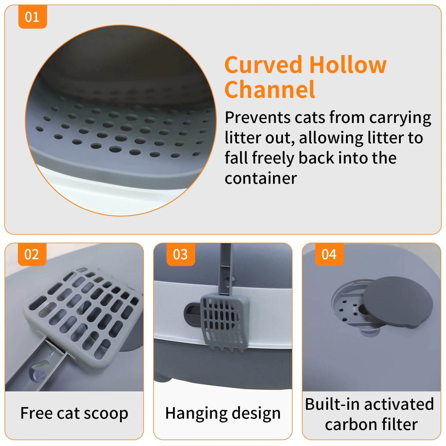 Large Enclosed Cat Litter Box with Lid – Splashproof & Easy to Clean