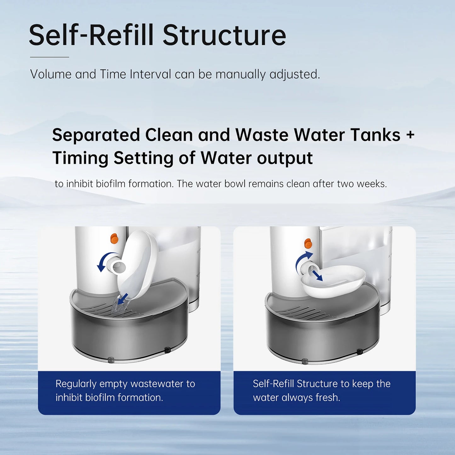 Smart Water bowl KittySip Oasis