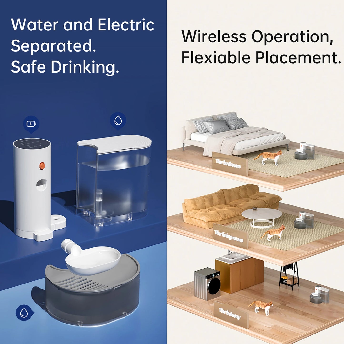 Smart Water bowl KittySip Oasis