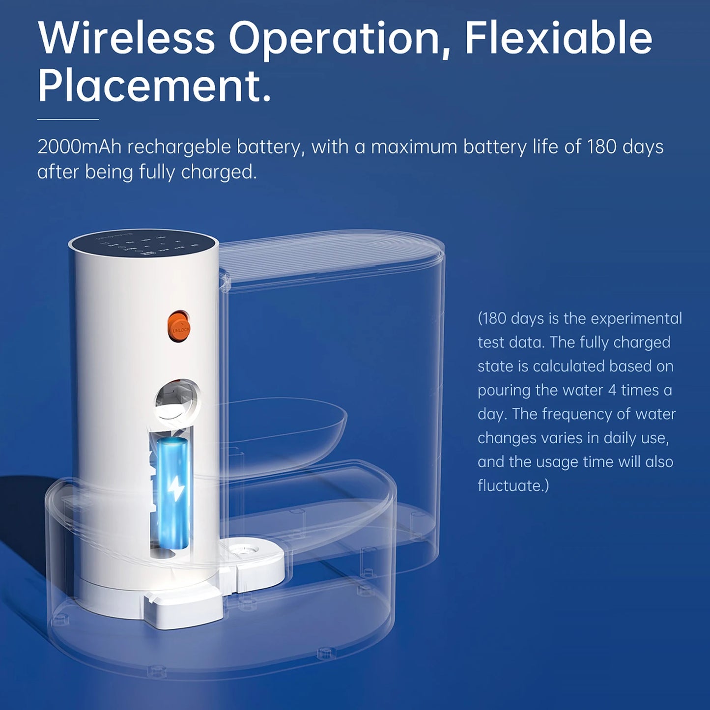 Eco-Friendly Cat Water Fountain – Wireless, Silent & High-Capacity