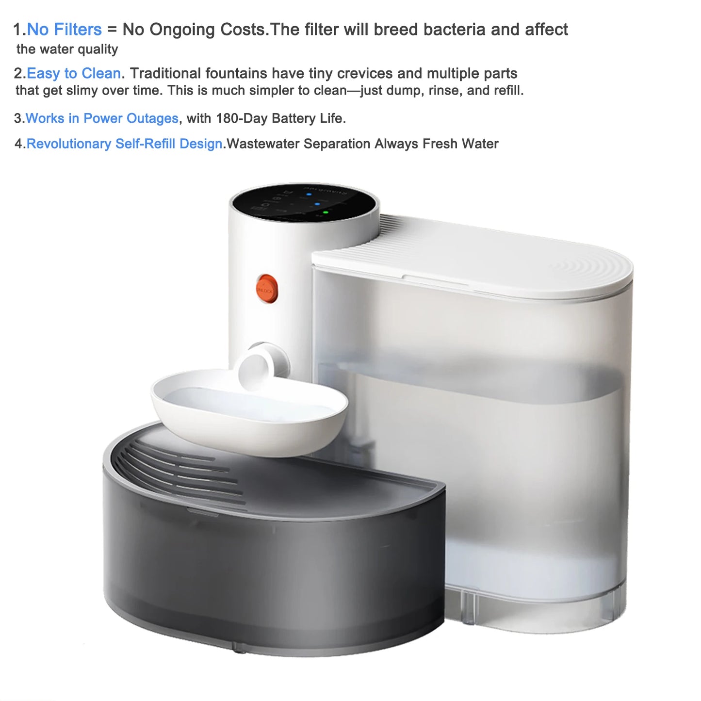 Smart Water bowl KittySip Oasis