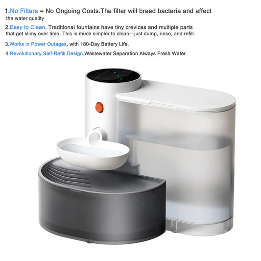 Smart Water bowl KittySip Oasis